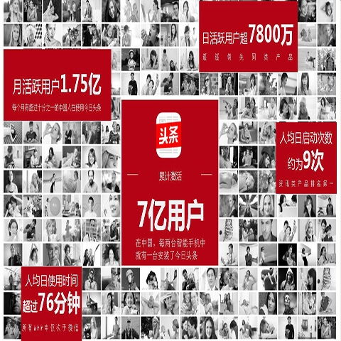 今日头条广告代理服务详解 专业投放与折扣价格全攻略